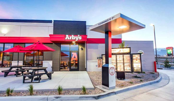 Arby's acquiring Buffalo Wild Wings got Inspire Brands started.