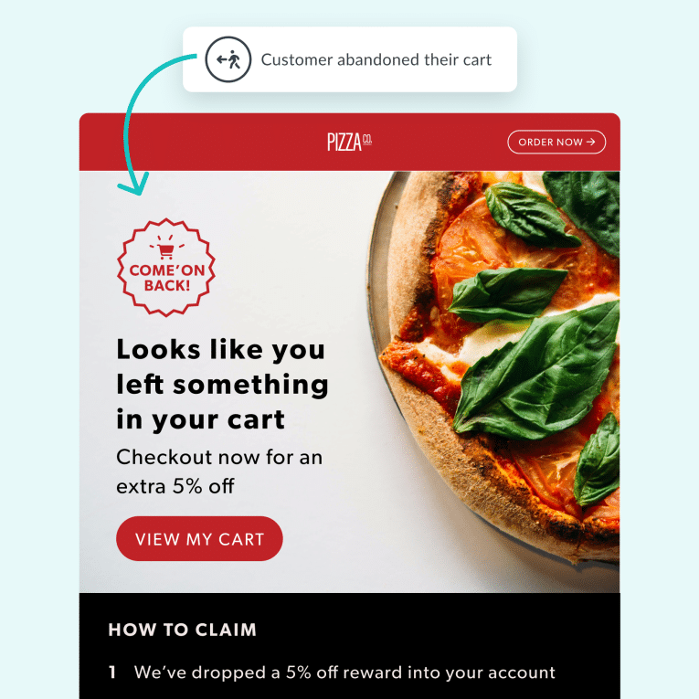Once activated by a restaurant, Thanx cart abandonment campaigns automatically trigger whenever a consumer adds items to their cart on the restaurant's website or app but fails to complete the purchase.