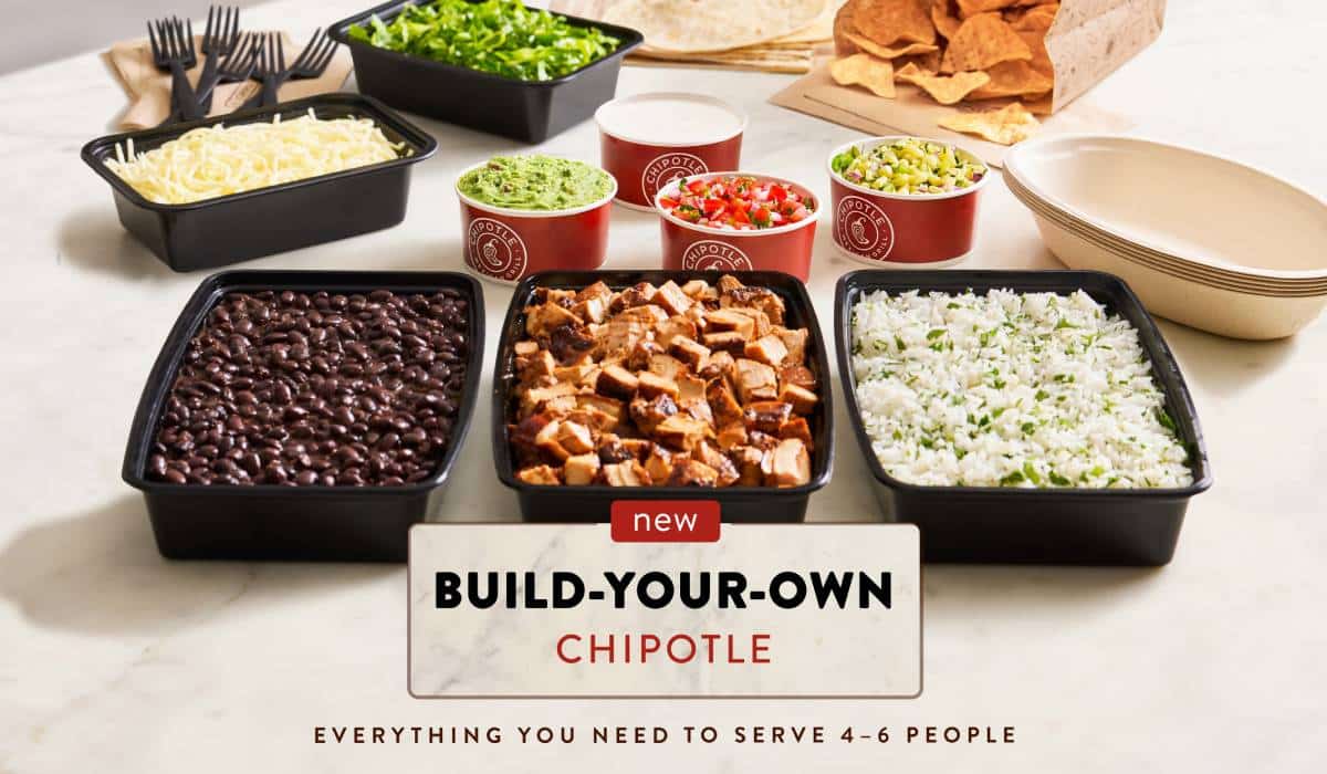 The Story of Where Chipotle Got Off Track, and How it Found its Way ...